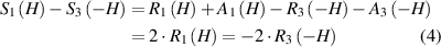 Equation (4)