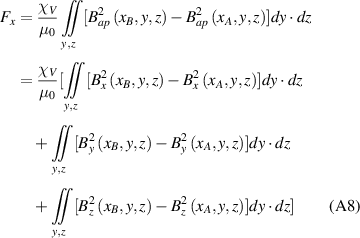 Equation (A8)