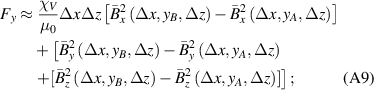 Equation (A9)