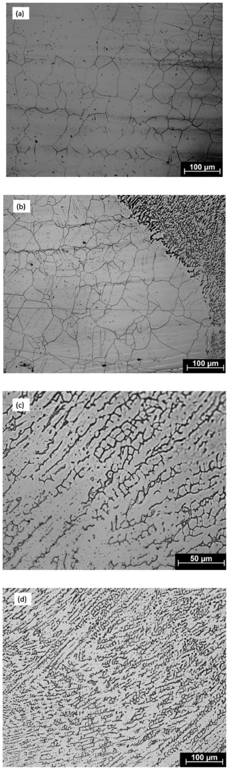 Simulation and experimental analysis of austenitic stainless steel weld ...