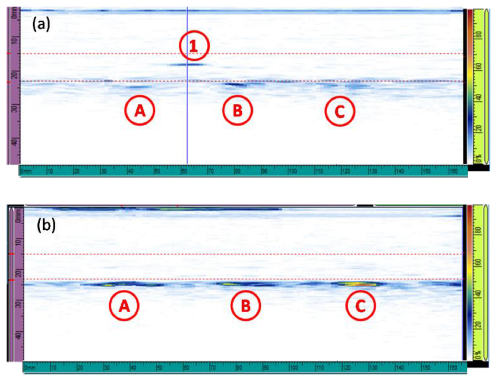 Simulation and experimental analysis of austenitic stainless steel weld ...