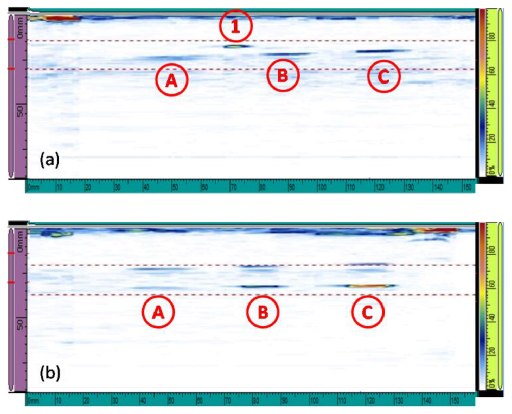 Simulation and experimental analysis of austenitic stainless steel weld ...