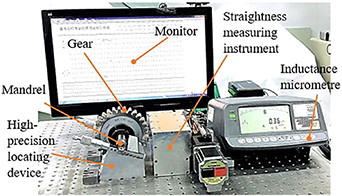 Helix Deviation Development of a novel instrument for measuring helix deviations of ...