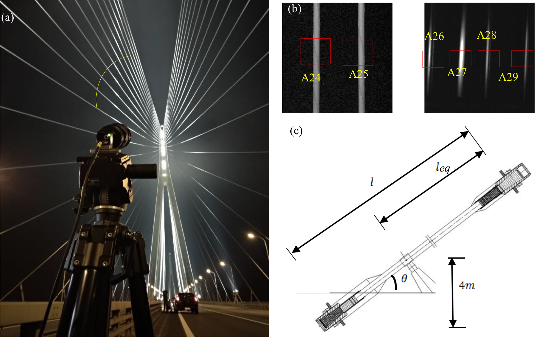 An advanced vision-based deformation measurement method and application ...