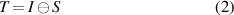 Equation (2)