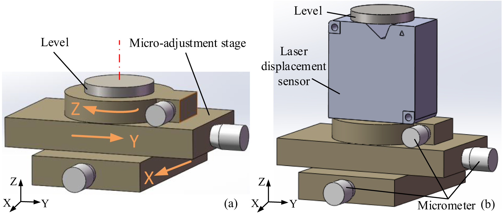 A measurement method for calibrating kinematic parameters of industrial ...