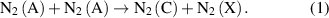 Equation (1)