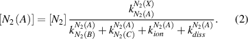 Equation (2)