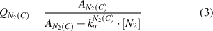 Equation (3)