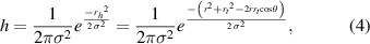 Equation (4)