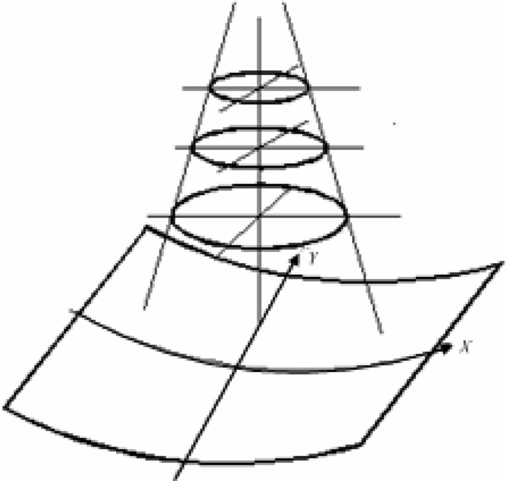 A method to decouple the geometric errors for rotary axis in a five ...