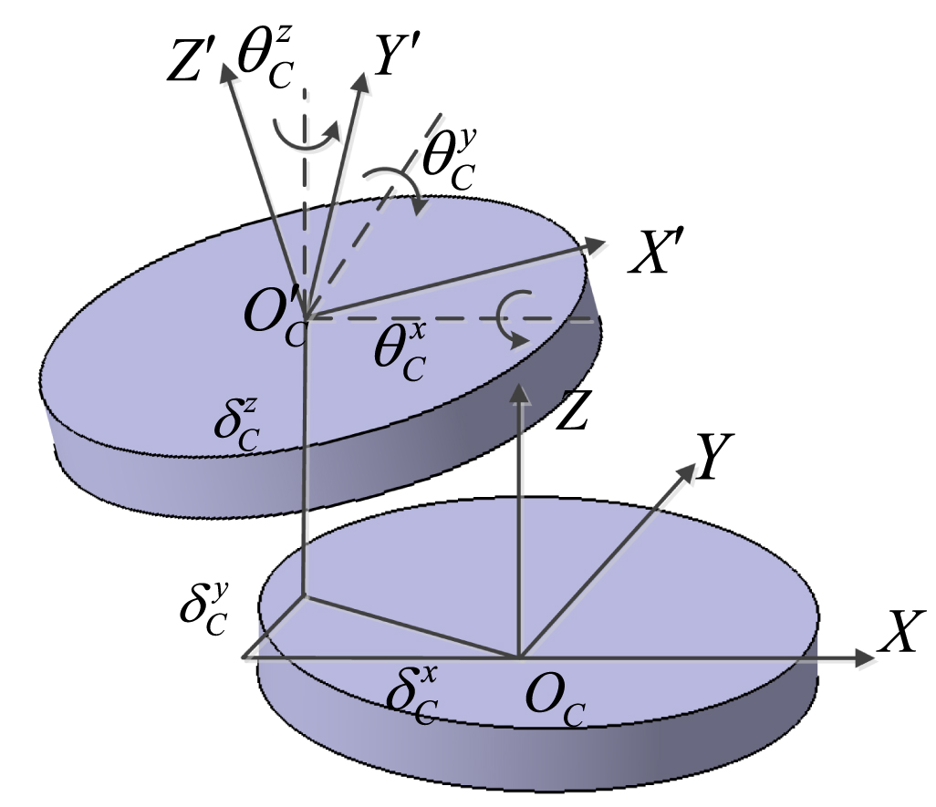 A method to decouple the geometric errors for rotary axis in a five ...