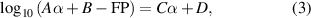 Equation (3)