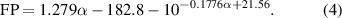 Equation (4)