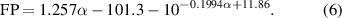 Equation (6)
