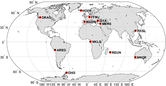 Single Frequency Position Real-time single-frequency multi-GNSS positioning with ultra-rapid ...
