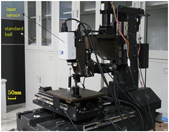 A new high-precision sphere-fitting method with small segment angles ...