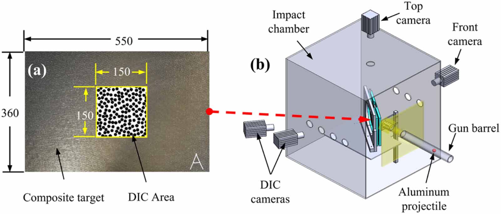 Speckle patterns for DIC in challenging scenarios: rapid application