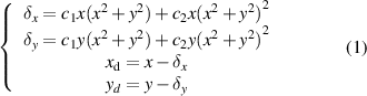 Equation (1)