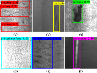 A strip steel surface defect detection method based on attention ...