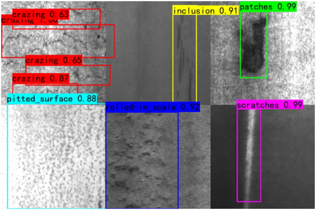 A strip steel surface defect detection method based on attention ...
