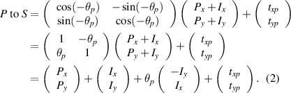 Equation (2)