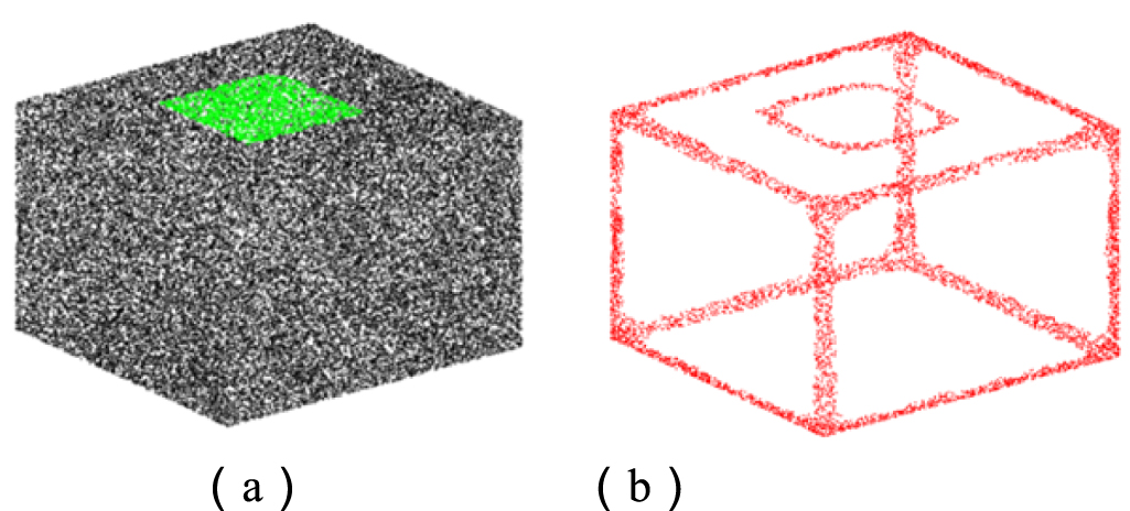 A novel point cloud simplification method with integration of multiple ...