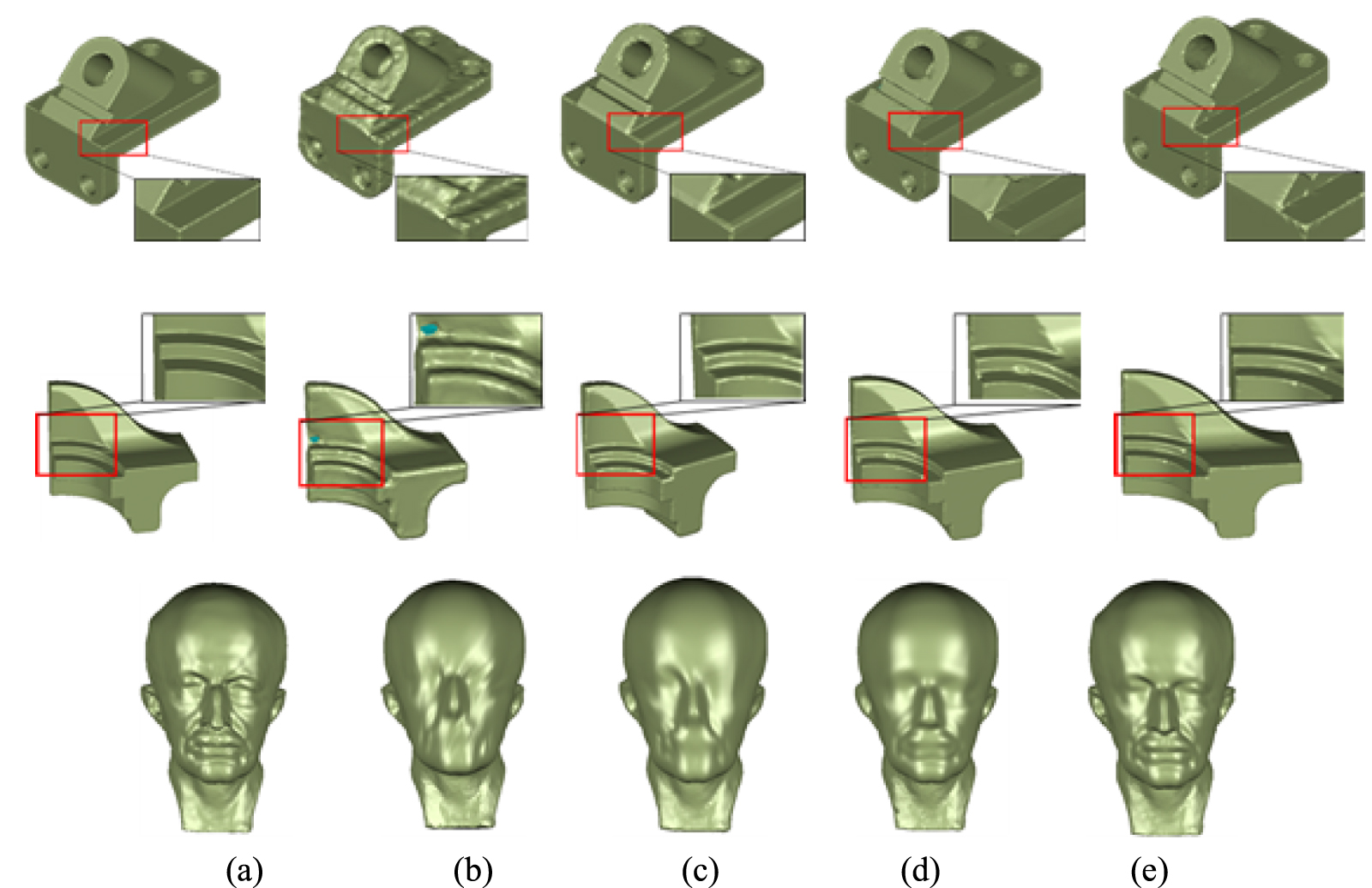 A novel point cloud simplification method with integration of multiple ...