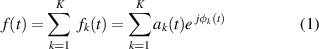 Equation (1)