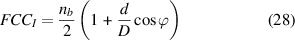 Equation (28)