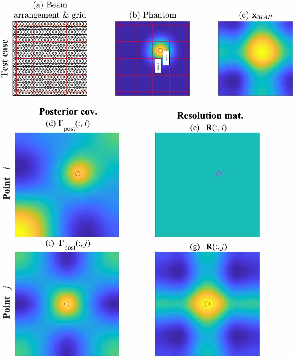 Quantifying the spatial resolution of the maximum a posteriori estimate ...