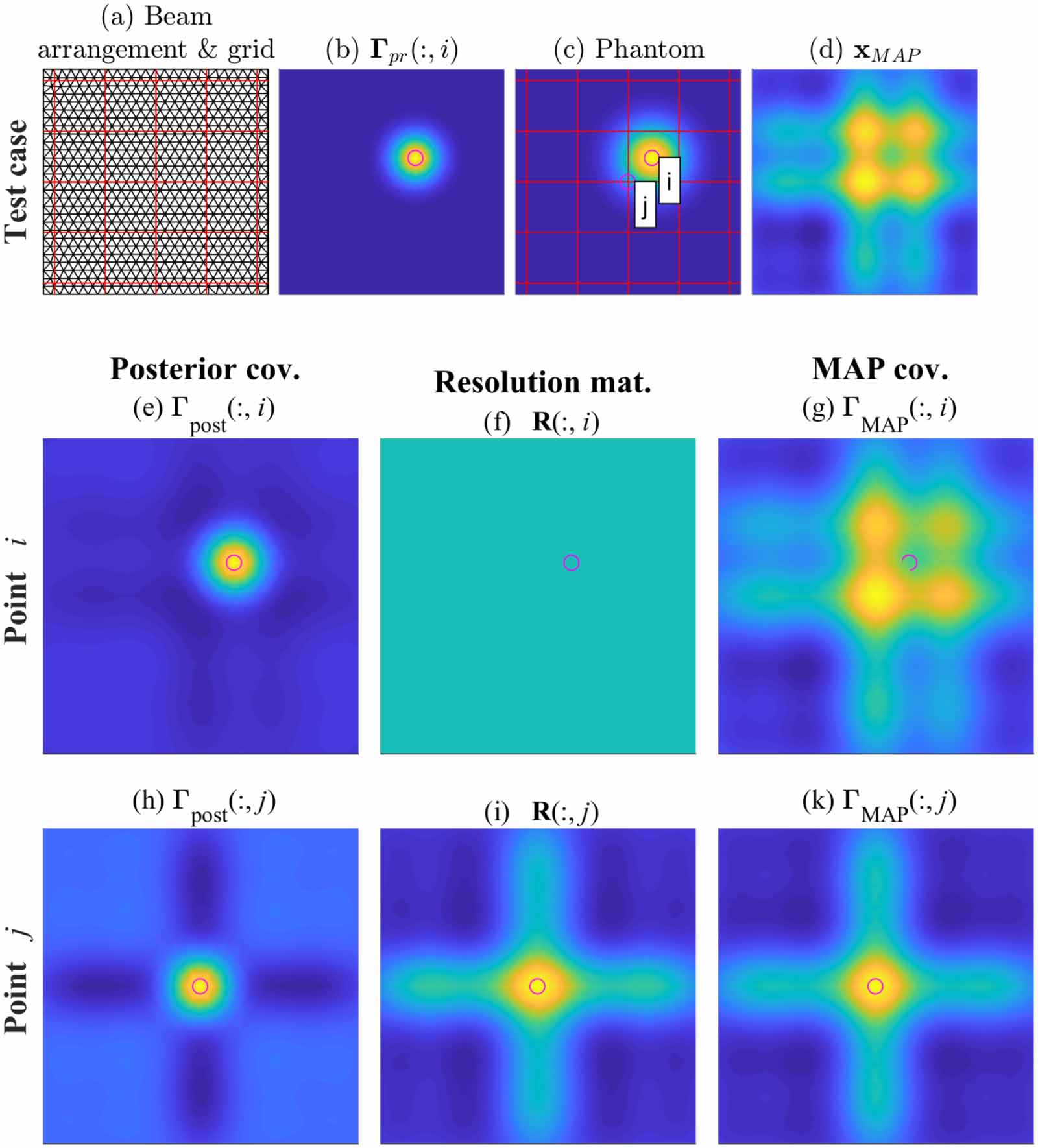 Quantifying the spatial resolution of the maximum a posteriori estimate ...