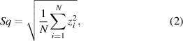Equation (2)
