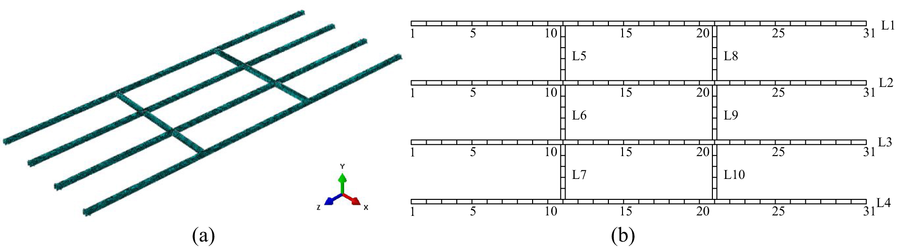 A two-stage optimal sensor placement method for multi-type structural ...