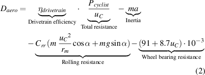 Equation (2)