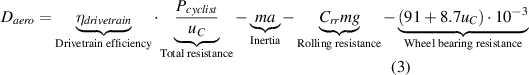 Equation (3)