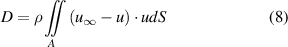 Equation (8)