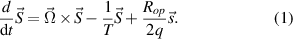 Equation (1)