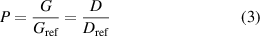 Equation (3)