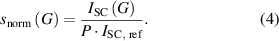 Equation (4)