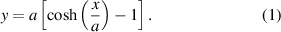 Equation (1)