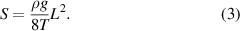 Equation (3)