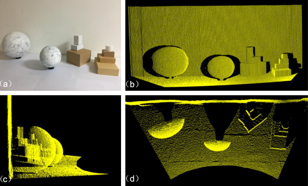The 3D reconstruction method of a line-structured light vision sensor ...