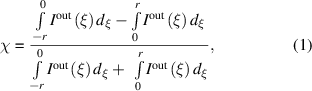 Equation (1)