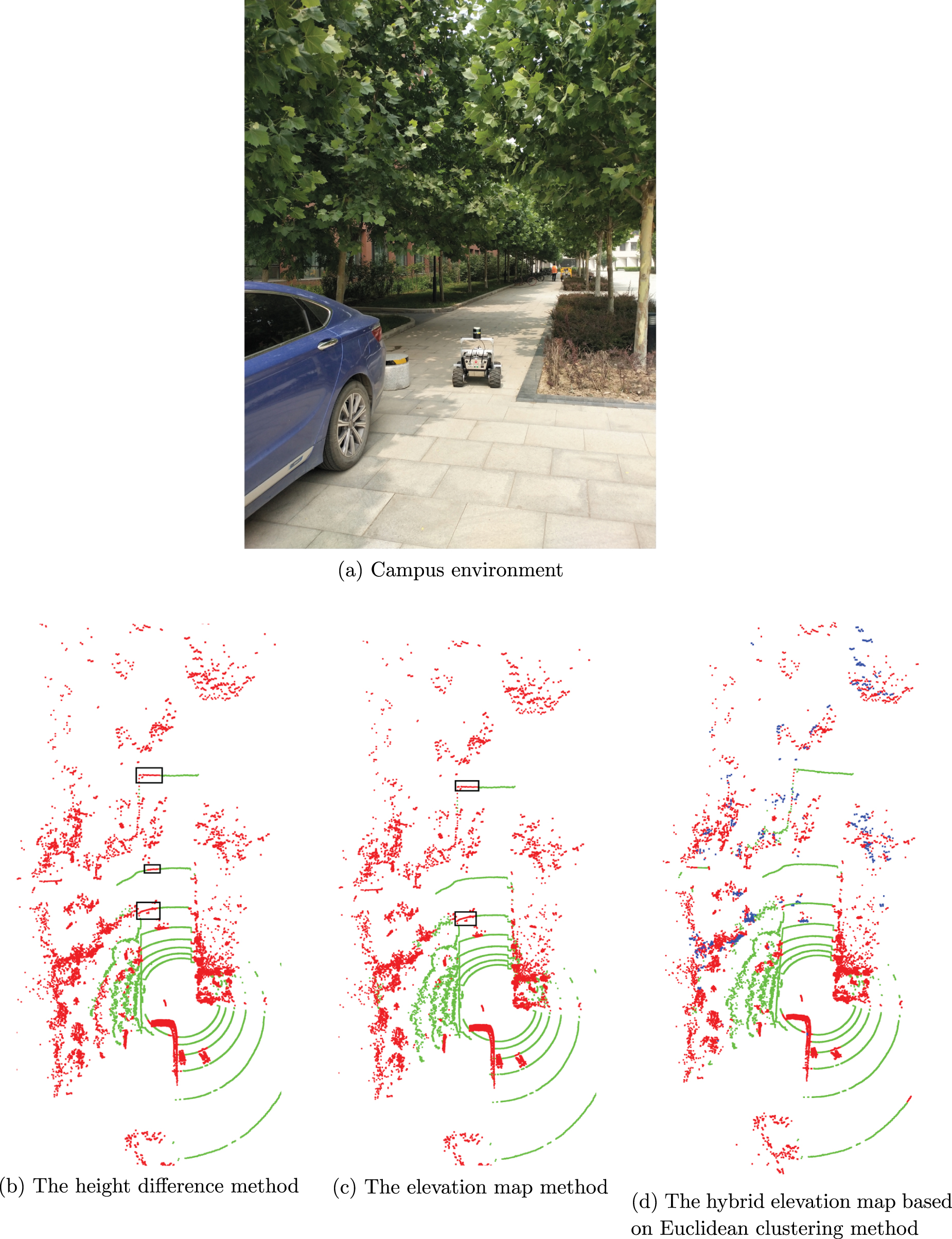 Point cloud segmentation based on Euclidean clustering and multi-plane ...