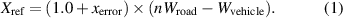 Equation (1)