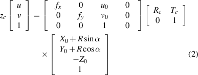 Equation (2)