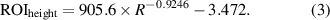 Equation (3)