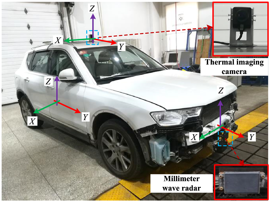 Traffic vehicle cognition in severe weather based on radar and infrared ...