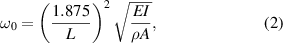 Equation (2)